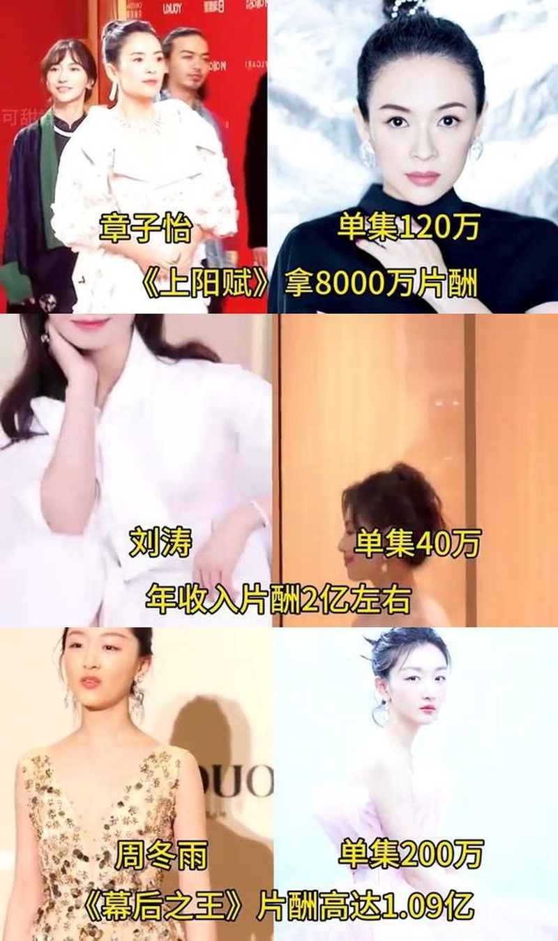 天价片酬这破事 到底能不能管管